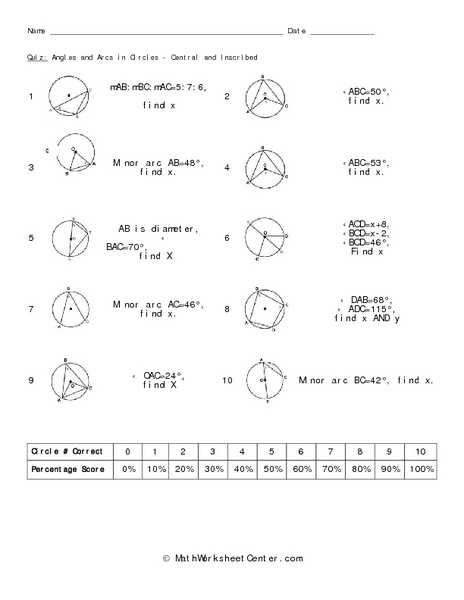 Arcs and Central Angles Worksheet Along with Angles In Circles Worksheet Worksheets for All