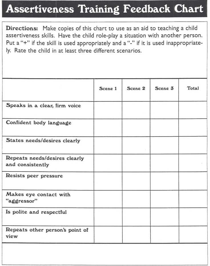 Assertiveness Training Worksheets together with 41 Best assertiveness Images On Pinterest