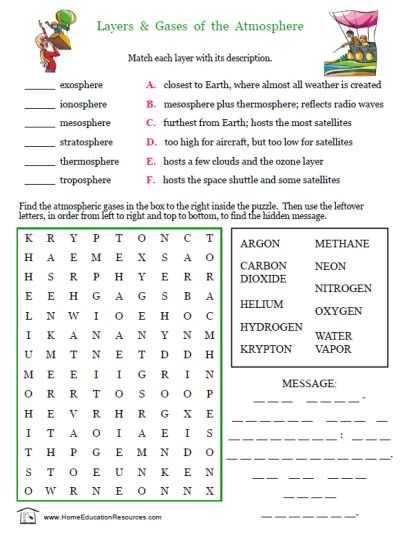 Atmosphere and Climate Change Worksheet Answers or Free 14 Page Puzzles & Projects Worksheets On the Earth S atmosphere