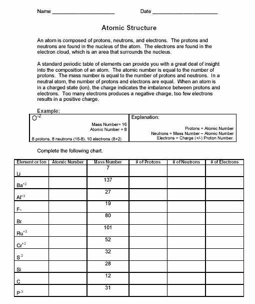 Atomic Mass and atomic Number Worksheet Answers Also 40 Luxury Image isotopes Ions and atoms Worksheet Answers