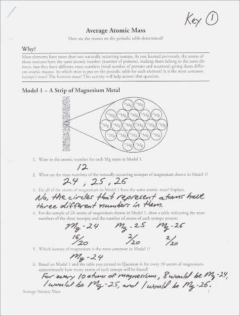 Atomic Mass and atomic Number Worksheet Answers or Calculating Average atomic Mass Worksheet Answers – Webmart
