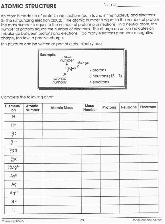 Atomic Structure Practice Worksheet or Nuclear Chemistry Worksheet Answers Fresh Chemistry atomic Structure