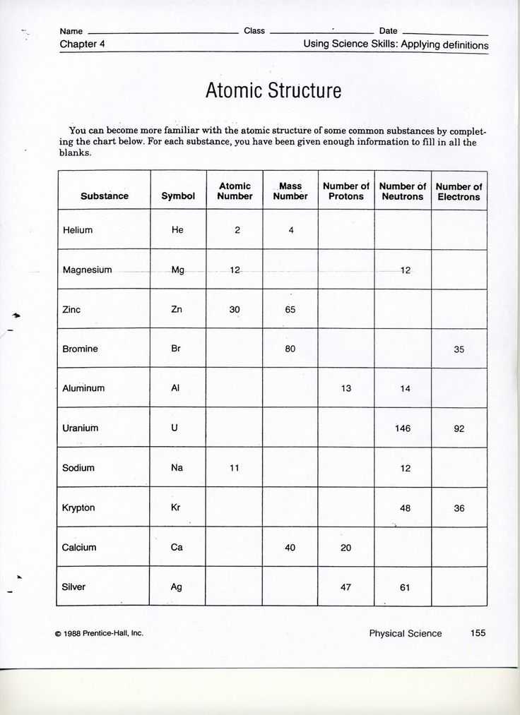 Atomic Structure Worksheet with Lovely atomic Structure Worksheet New 13 Best Worksheets