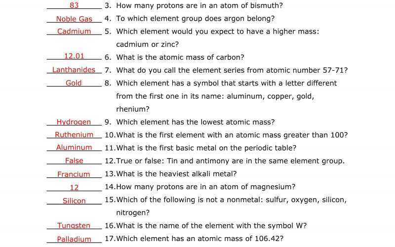 Atoms and Ions Worksheet Answer Key as Well as 24 New atoms Vs Ions Worksheet Answer Key