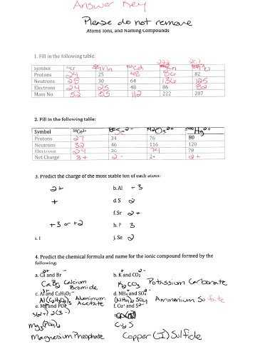Atoms and Ions Worksheet Answer Key together with Worksheets 48 Best Nomenclature Worksheet High Resolution