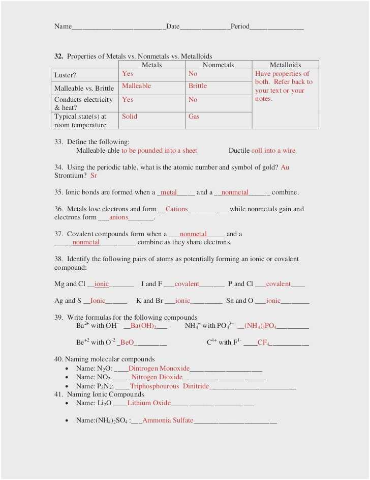 Atoms and Ions Worksheet Answer Key with Worksheets 44 Unique Naming Ionic Pounds Worksheet Full Hd