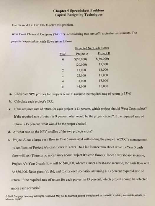 Auto Liability Limits Worksheet Answers Chapter 9 Along with Finance Archive February 08 2018