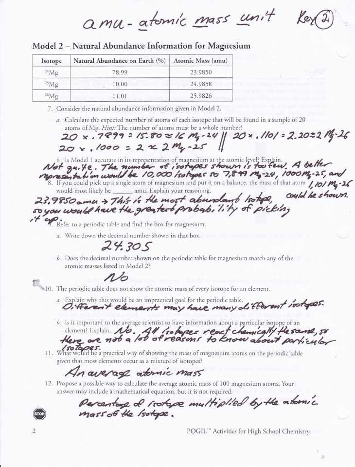 Average atomic Mass Worksheet Show All Work Answer Key and Worksheets 44 Unique Naming Ionic Pounds Worksheet Hi Res