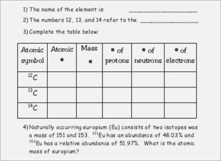 Average atomic Mass Worksheet Show All Work Answer Key as Well as isotopes and Average atomic Mass Worksheet – Webmart