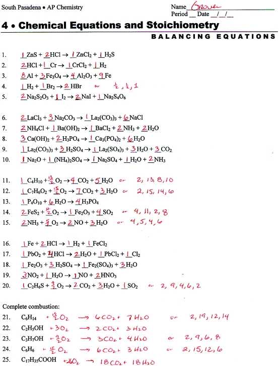 Balancing Chemical Equations Activity Worksheet Answers with Balancing Equations Worksheet Name I2 Kidz Activities