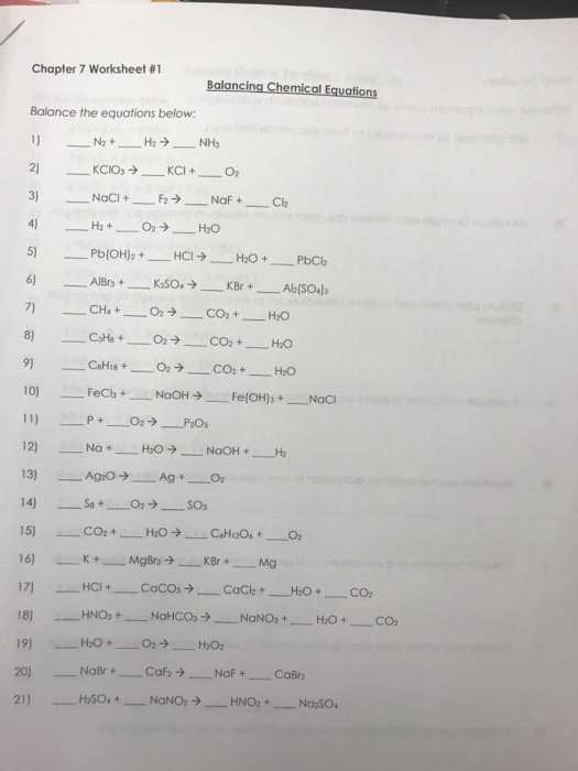 Balancing Chemical Equations Worksheet 1 Answers Also Phet Balancing Chemical Equations Answers Awesome Miss Winslade