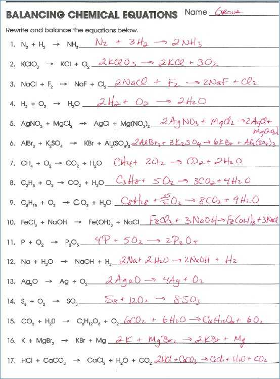 Balancing Chemical Equations Worksheet 2 Classifying Chemical Reactions Answers Along with Classification Chemical Reactions Worksheet Answers Chemistry
