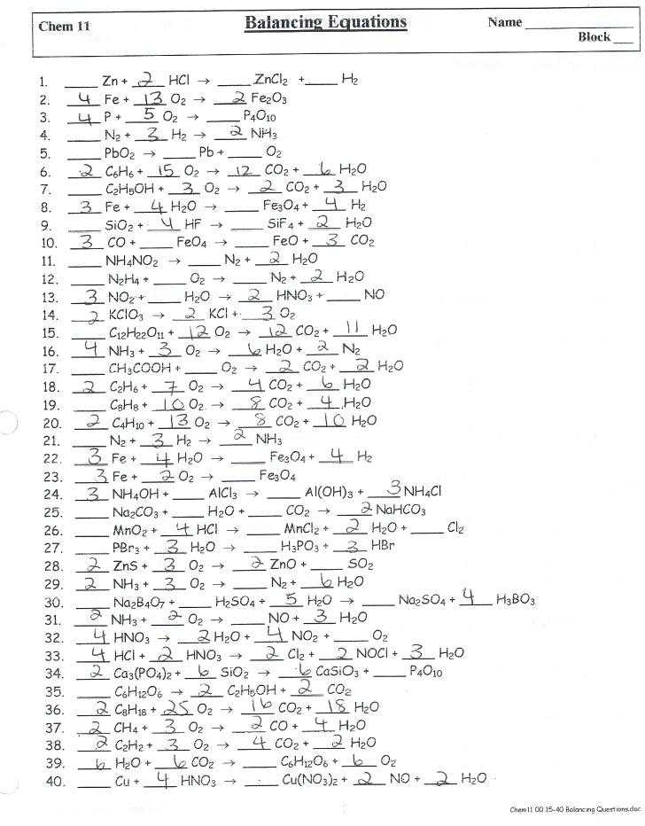 Balancing Chemical Equations Worksheet 2 Classifying Chemical Reactions Answers or Worksheets 44 Inspirational Balancing Equations Worksheet Answers Hi