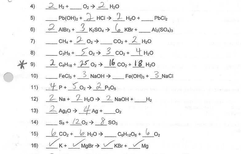 Balancing Chemical Equations Worksheet and 23 Best Classification Chemical Reactions Worksheet Answers