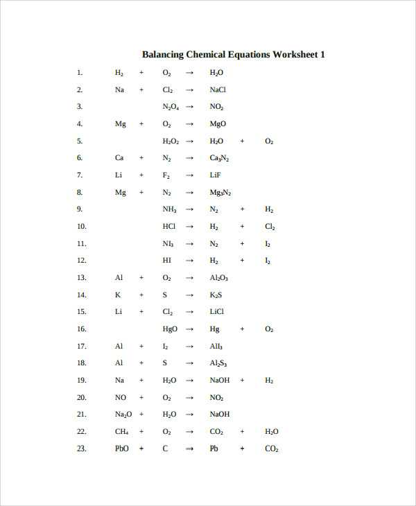 Balancing Chemical Equations Worksheet Pdf together with Chemical Reactions Ks3 Worksheet Image Collections Worksheet Math