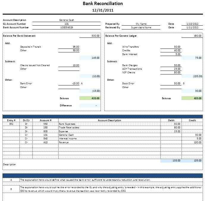 Bank Reconciliation Worksheet with 19 Lovely Bank Reconciliation form