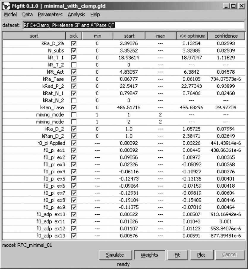 Bankruptcy Expense Worksheet together with Retirement Planning Spreadsheet or Annuity Worksheet 0d Tags Annuity