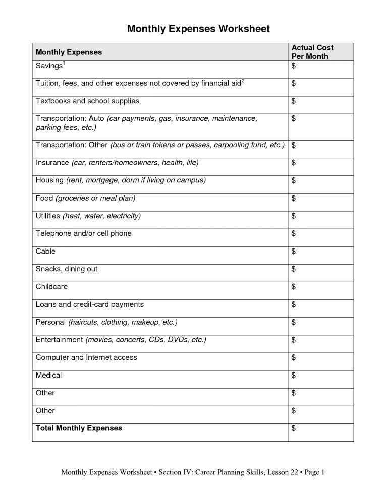 Bankruptcy Expense Worksheet with Spreadsheet for Retirement Planning and Best S Simple Monthly
