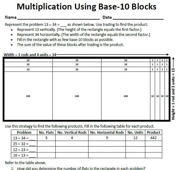 Base Ten Blocks Worksheets 5th Grade Along with Division with Base Ten Blocks Worksheets the Best Worksheets Image