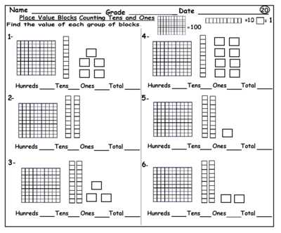 Base Ten Blocks Worksheets 5th Grade Also Base Ten Math Worksheets Luxury Base Ten Block Worksheets Worksheets