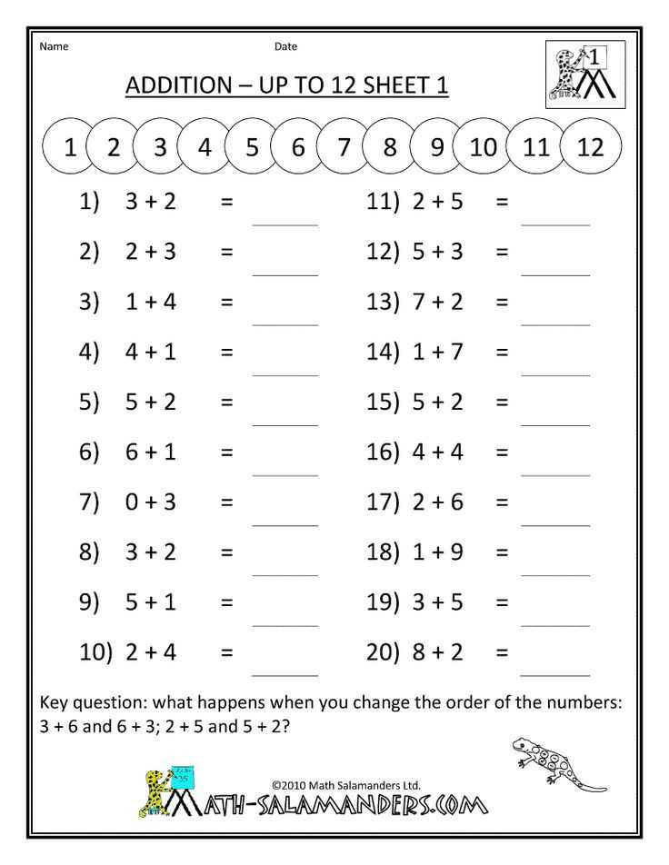 Basic Math Worksheets 1st Grade Along with Free First Grade Worksheets Awesome Od Cvc Word Family Worksheets
