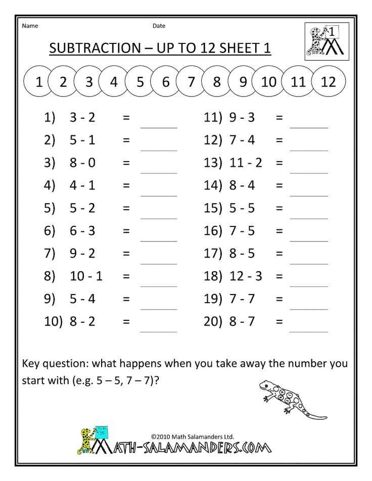 Basic Math Worksheets 1st Grade and First Grade Math Worksheets Mental Subtraction to 12 1