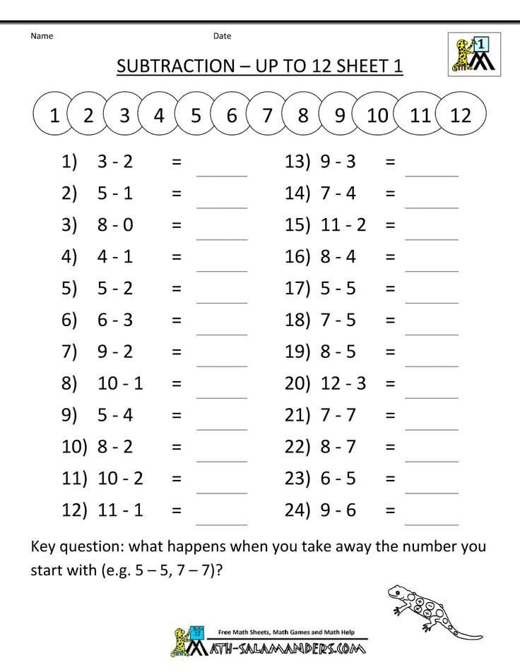 Basic Math Worksheets 1st Grade with 11 Best First Grade Math Images On Pinterest