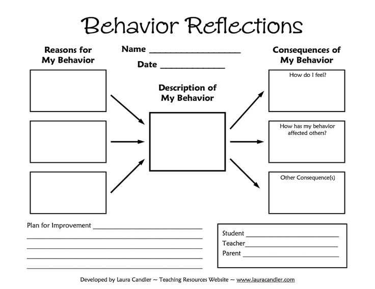 Behavior Worksheets for Kids together with 120 Best Worksheets for School Counselor Images On Pinterest