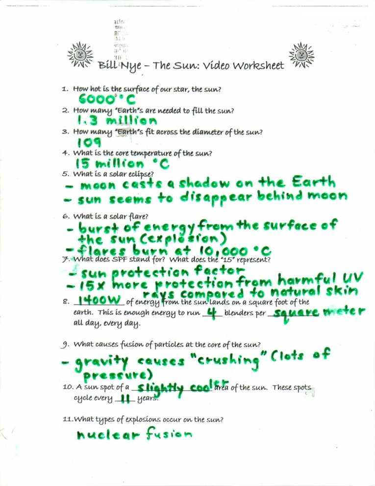 Bill Nye Pollution solutions Worksheet Answers with Bill Nye Heat Video Worksheet Answers Choice Image Worksheet Math