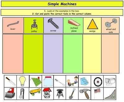 Bill Nye Simple Machines Worksheet Answers Along with Simple Machines Cut and Paste From Teaching Expressions On