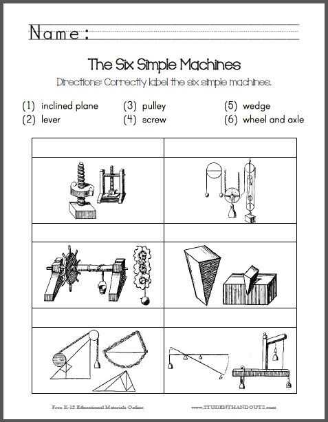 Bill Nye Simple Machines Worksheet Answers and Students are asked to Identify the Six Simple Machines 1 Inclined