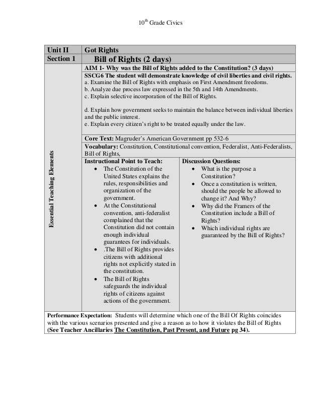 Bill Of Rights Worksheet Answer Key Along with Icivics Bill Rights Worksheet Worksheets for All