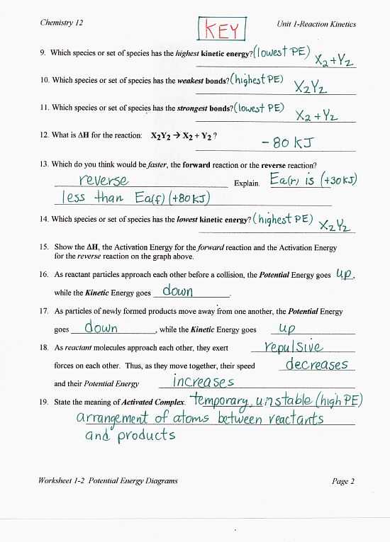 Biological Diversity and Conservation Chapter 5 Worksheet Answers and Worksheets 44 New Kinetic and Potential Energy Worksheet Answers