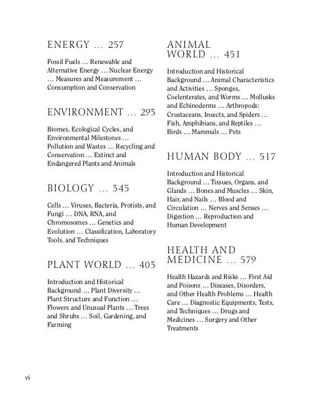 Biological Diversity and Conservation Chapter 5 Worksheet Answers or the Handy Science Answer Book the Handy Answer Book Series