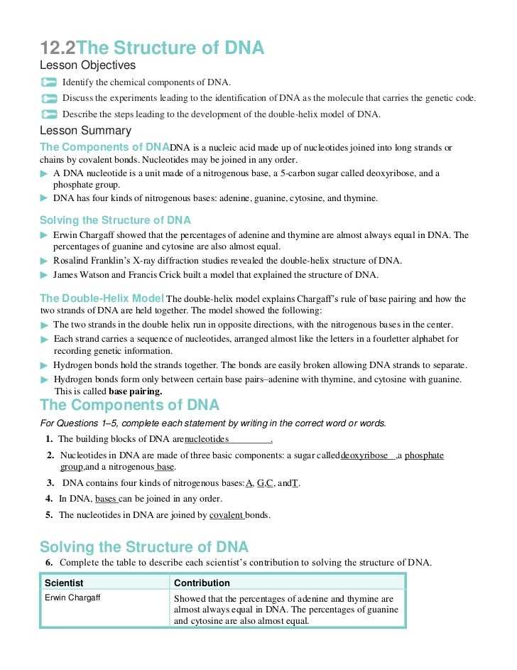Biomolecule Review Worksheet as Well as Dna the Molecule Heredity Worksheet Awesome Chapter12 Packet