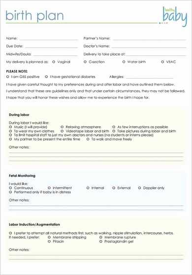 Birth Plan Worksheet together with 27 Inspirational Hospital Birth Plan Template