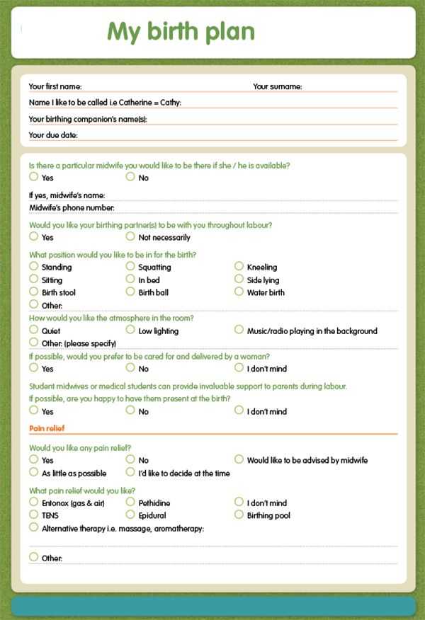 Birth Plan Worksheet with Natural Birth Plan Printable Baby Checklist Pinterest