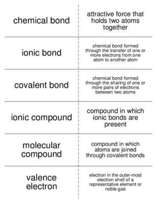 Bonding Basics Worksheet or Chemical Bonding and the Ionic Bond Model Flash Cards for General