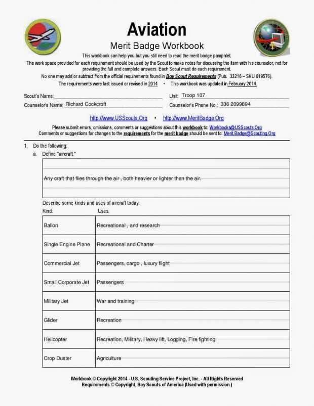 Boy Scout Merit Badge Worksheets with Best Camping Merit Badge Worksheet New Cub Scout Worksheets