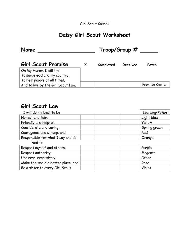 Boy Scout Worksheets as Well as 22 Best Girl Scout Idea Images On Pinterest