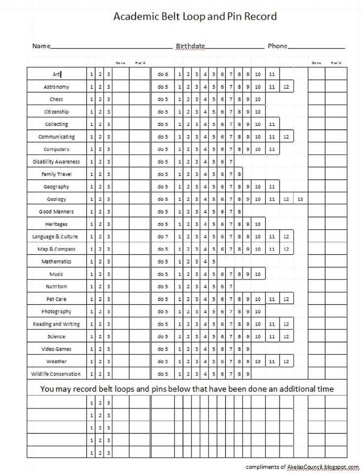 Boy Scout Worksheets as Well as 67 Best Cub Scouts Images On Pinterest