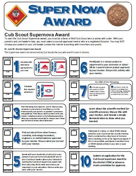 Boy Scout Worksheets with 1737 Best Boy Scouts Images On Pinterest