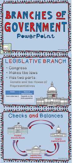 Branches Of Government for Kids Worksheet Also the Three Branches Of Government 3rd Grade …