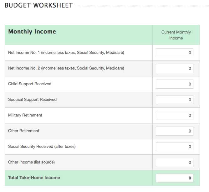 Budget Helper Worksheet Printable and Online Monthly Bud Worksheet Guvecurid