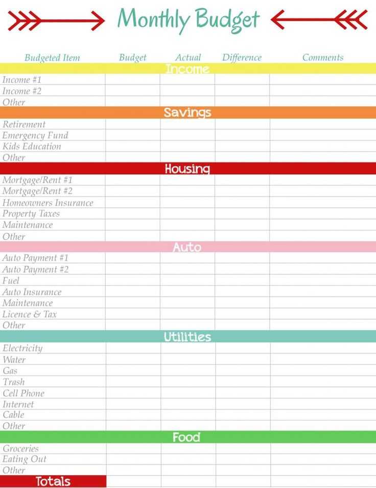 Budget Planner Worksheet Along with Bud tools Printable Guvecurid