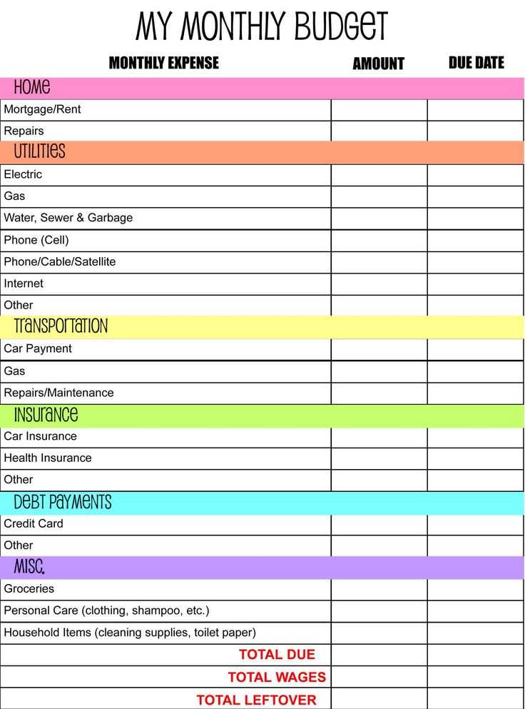 Budget Planner Worksheet with 10 Best Writing Planners Images On Pinterest