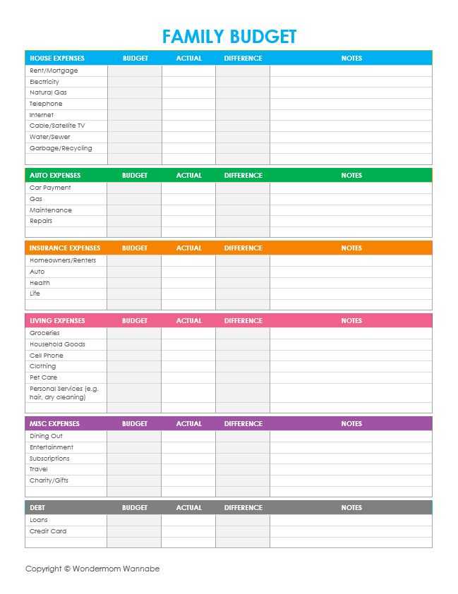 Budget Planner Worksheet with Bud Planning Sheets Guvecurid