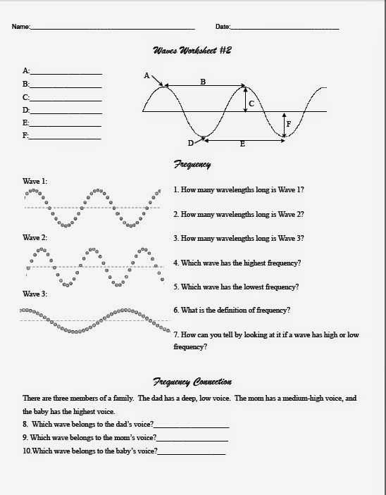 Calculating force Worksheet or Teaching the Kid Middle School Wave Worksheet