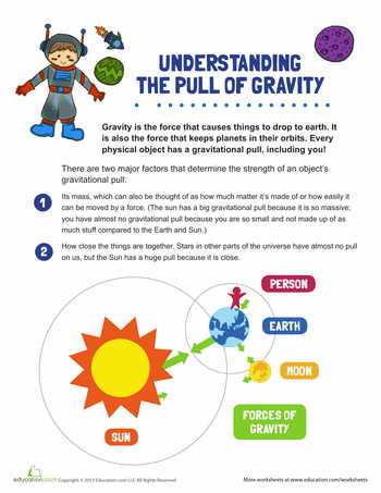 Calculating force Worksheet with Gravity Definition for Kids