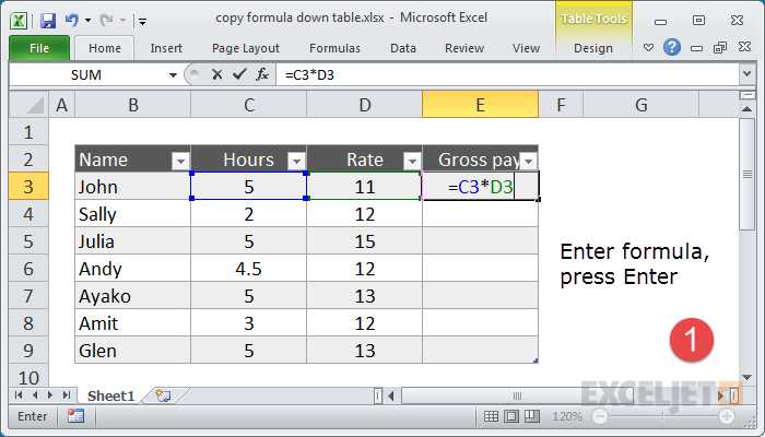 Calculating Gross Pay Worksheet as Well as 29 Ways to Save Time with Excel formulas